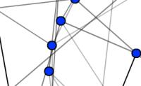 Planarity